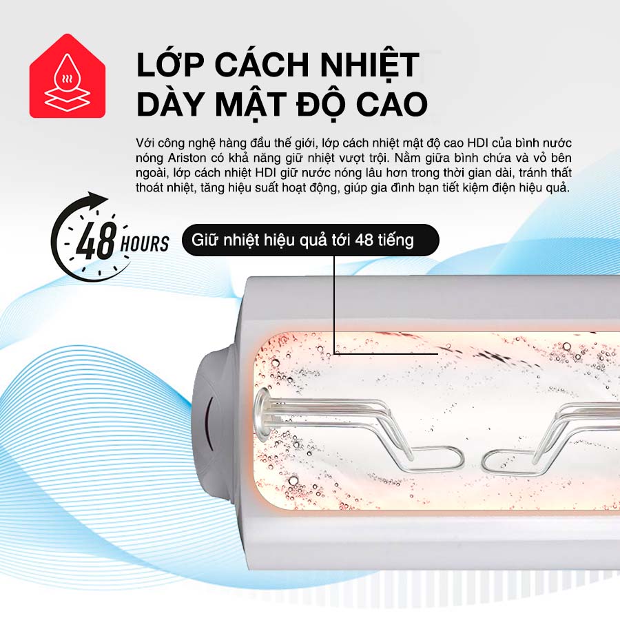 Ariston PRO R 80 H 2.5 FE trang bị lớp cách nhiệt mật độ cao