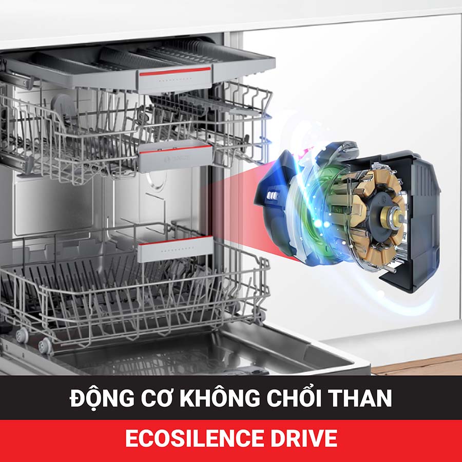 Máy rửa bát Bosch SMI4HVS33E