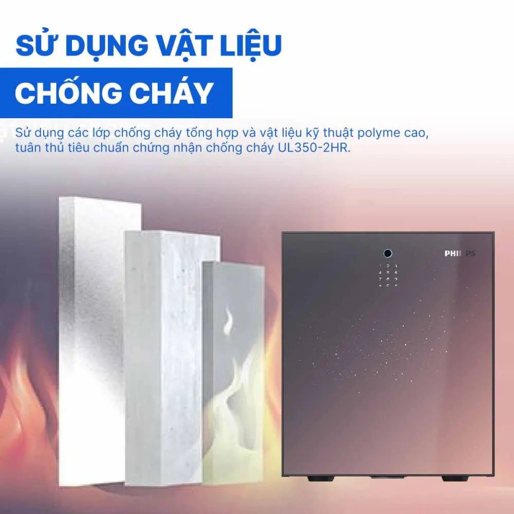 Két sắt Philips SBX501-4C0 54kg