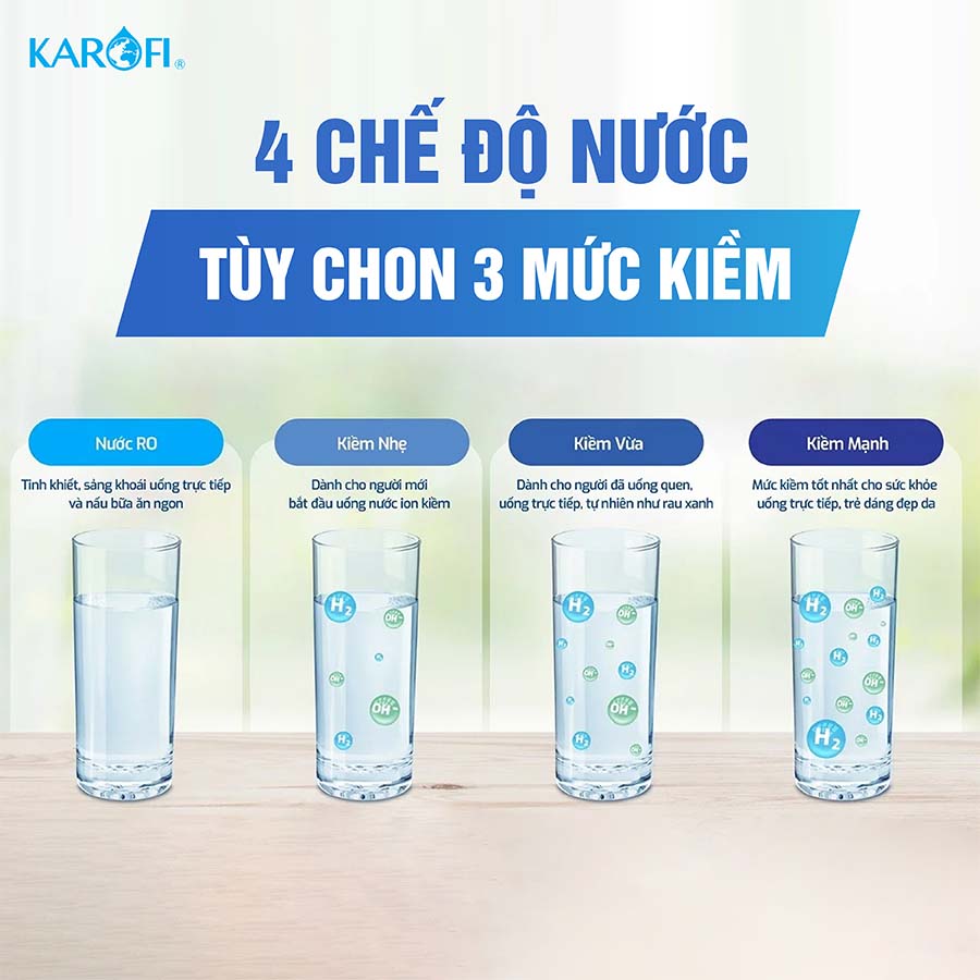 Máy lọc nước Hydro-ion kiềm Karofi KAE-S18