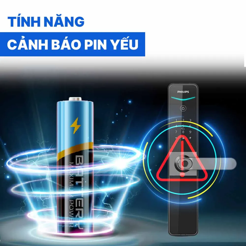 Khóa cửa thông minh Philips DDL610-5HBS