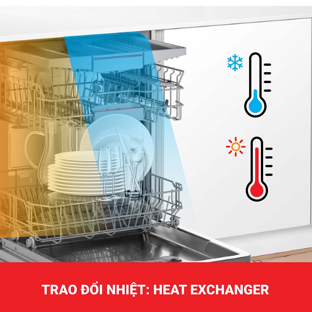 Máy rửa bát Bosch SMI4HVS33E