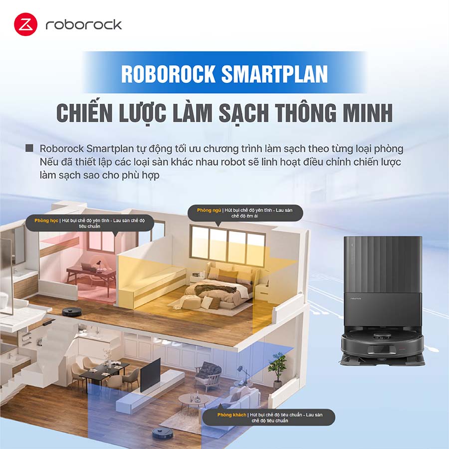 Robot hút bụi lau nhà Roborock QR 798