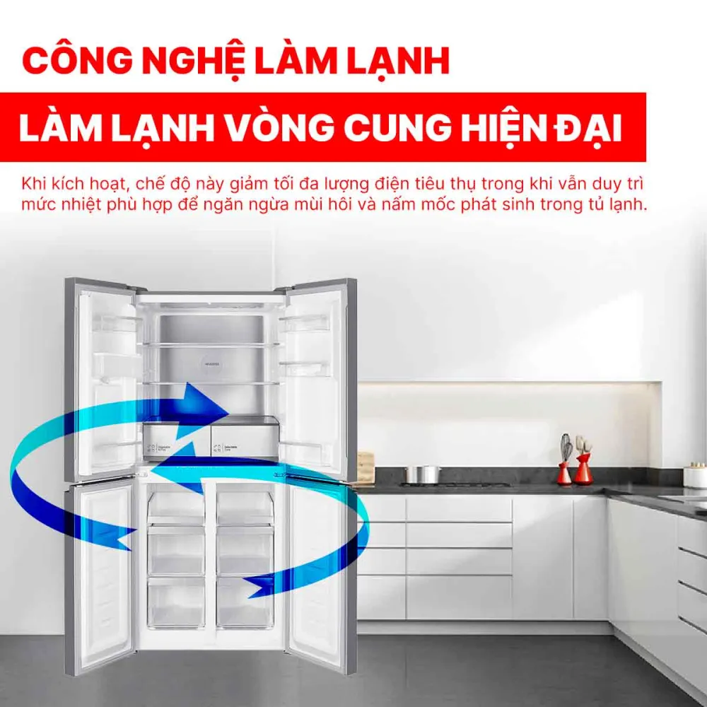 Tủ lạnh Hitachi Inverter 464 lít Multi Door HR4N7520DSWDXVN