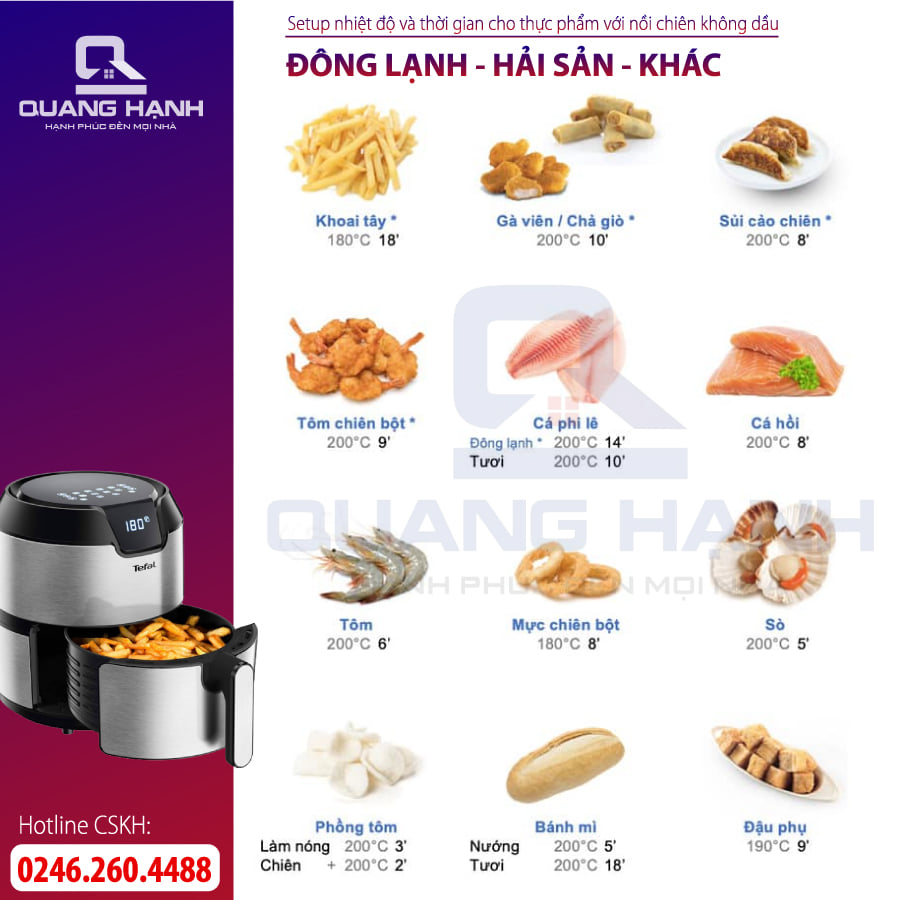 Nồi chiên không dầu Tefal EY701D