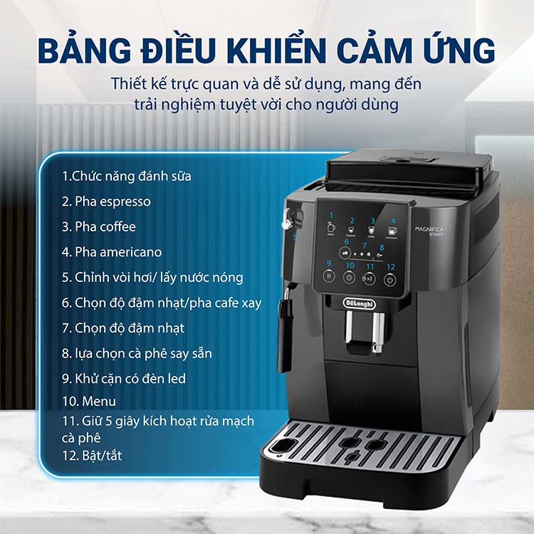 Máy pha cà phê Delonghi ECAM220.22.GB