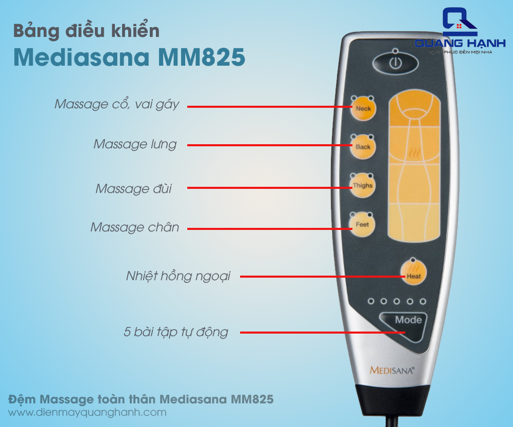 mediasana mm825