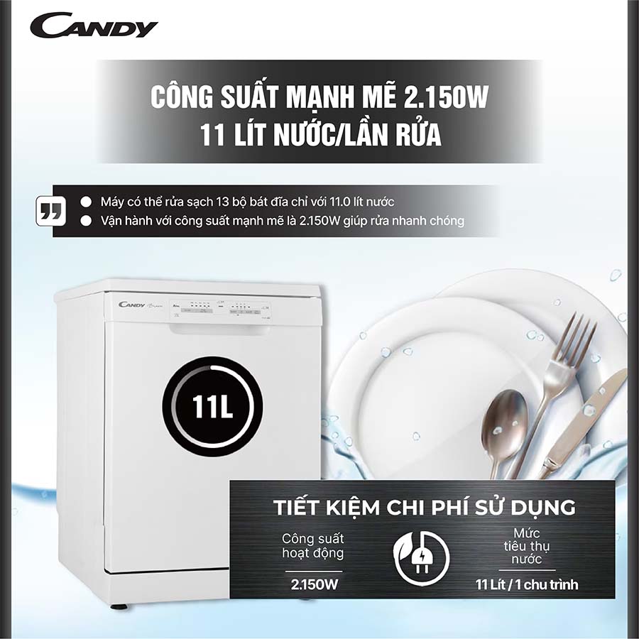 Máy rửa bát 13 bộ Candy CDPN 1L390PW