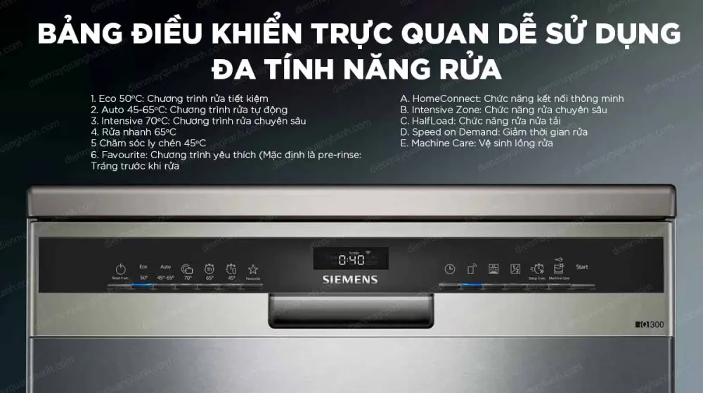 Kết hợp chương trình cơ bản và tính năng đặc biệt trong một nút nhấn Favourite