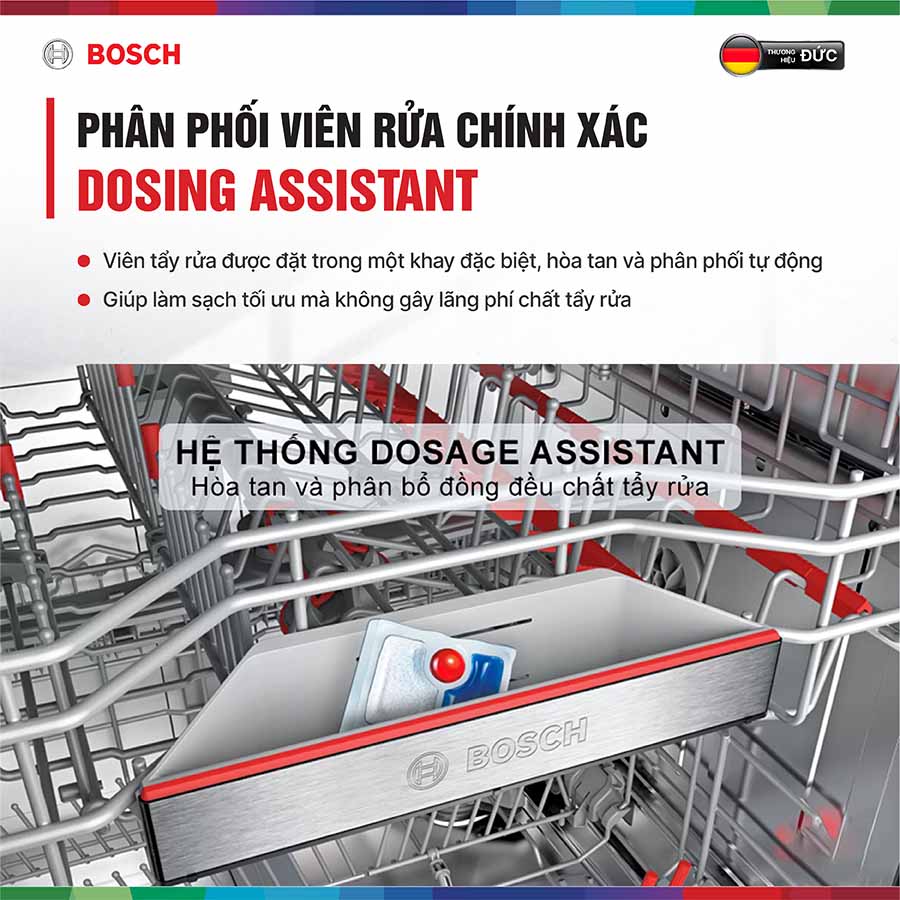 Máy rửa bát Bosch SMS6ZCI00P mẫu mới 2025