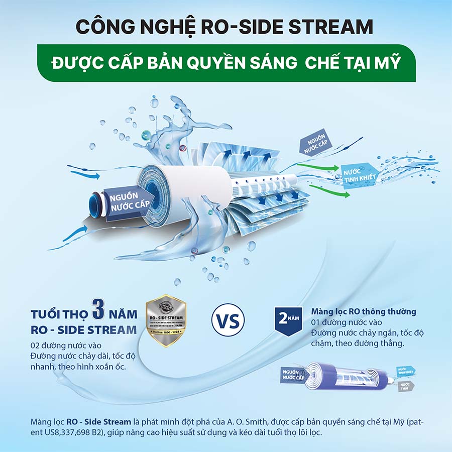 Máy lọc nước A. O. Smith G1