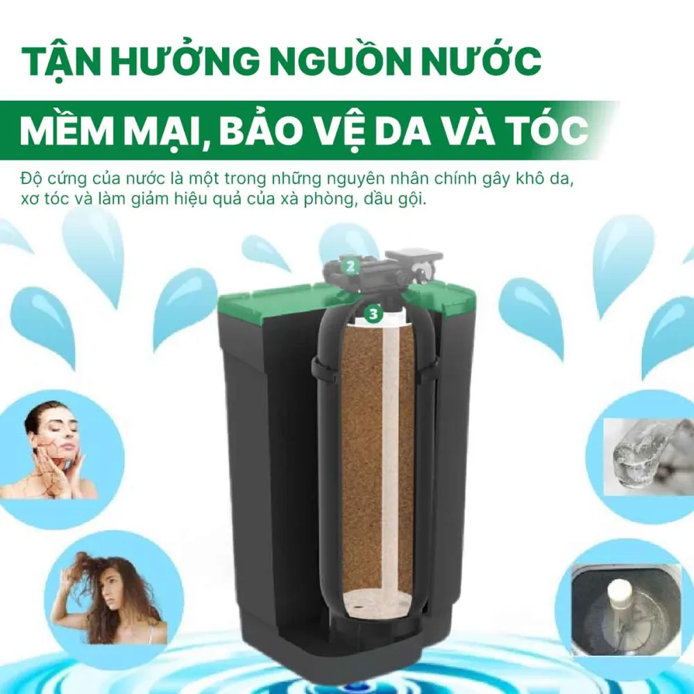 Hệ thống lọc nước đầu nguồn A.O Smith AOW-S400 PLUS