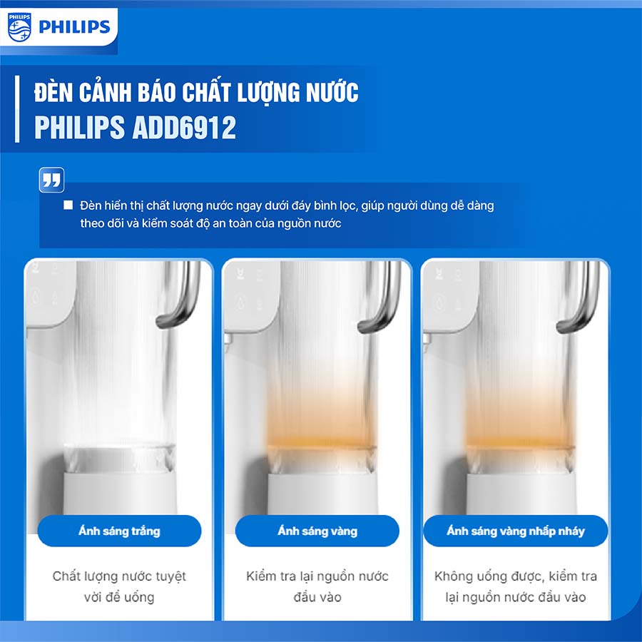 Máy lọc nước để bàn Philips ADD6912