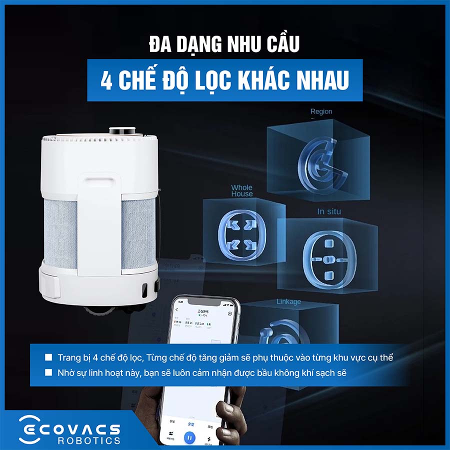 Robot lọc không khí Ecovacs Airbot Andy Pro