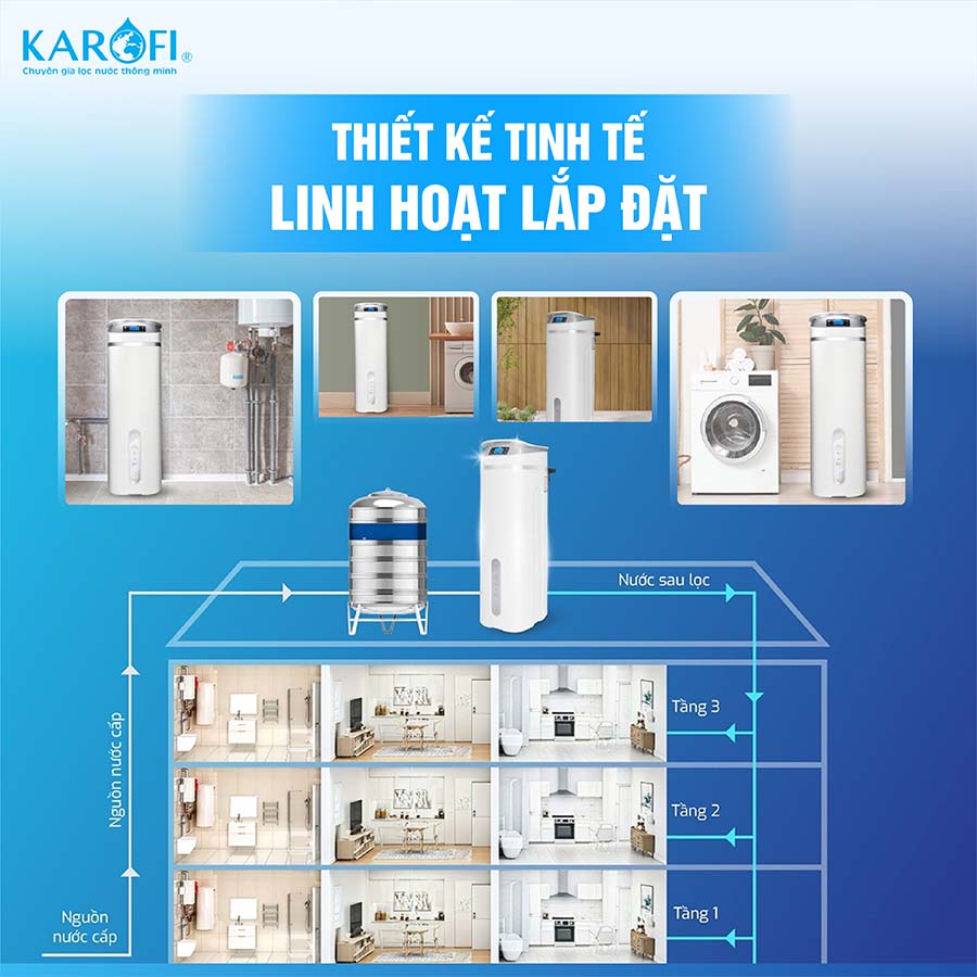 Lọc tổng trung tâm cao cấp Karofi KTF-P02