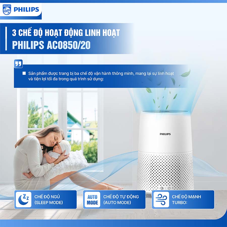 Máy lọc không khí Philips AC0850/20 20W
