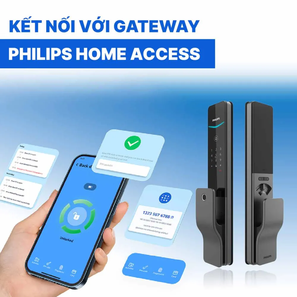 Khóa cửa thông minh Philips DDL801-5HBS