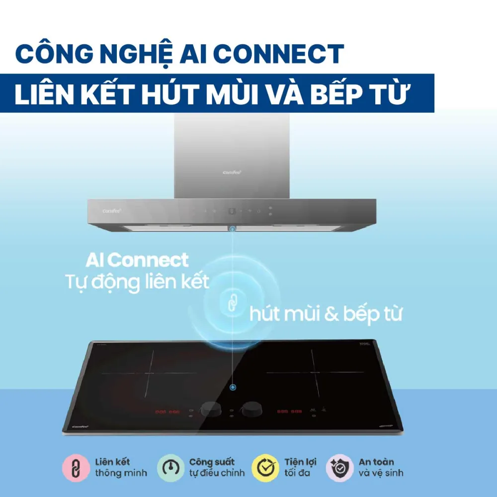 Máy hút mùi áp tường Comfee CH-70TM77B