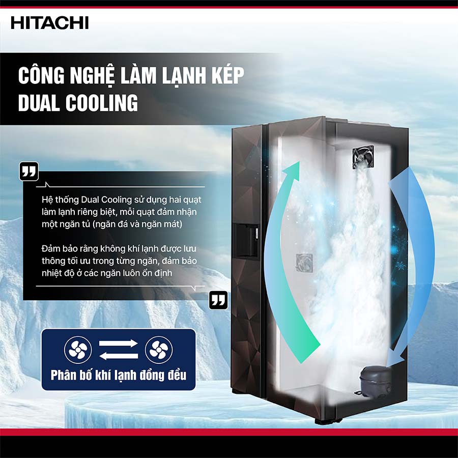 Tủ lạnh Hitachi Inverter 569 lít R-FM800XAGGV9X DIA