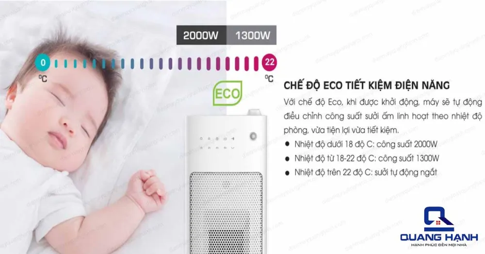 Máy sưởi tháp Korihome EHK-368 được trang bị chế độ ECO siêu tiết kiệm điện năng.
