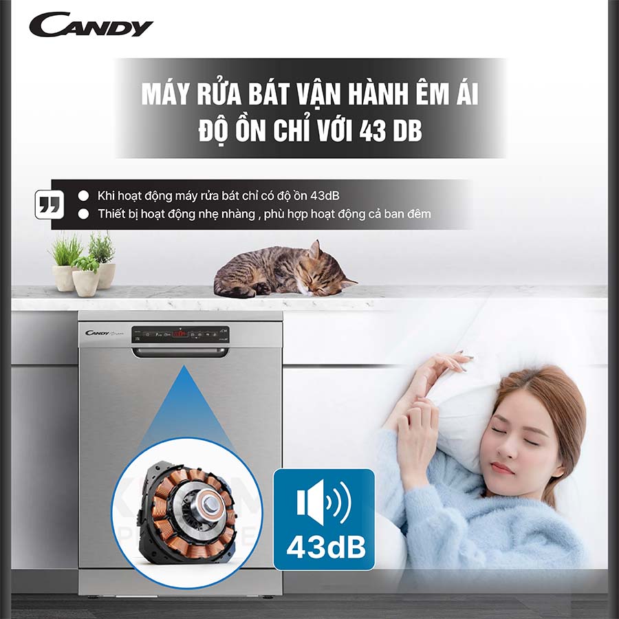 Máy rửa bát 16 bộ Candy CDPN 4D620PX/E