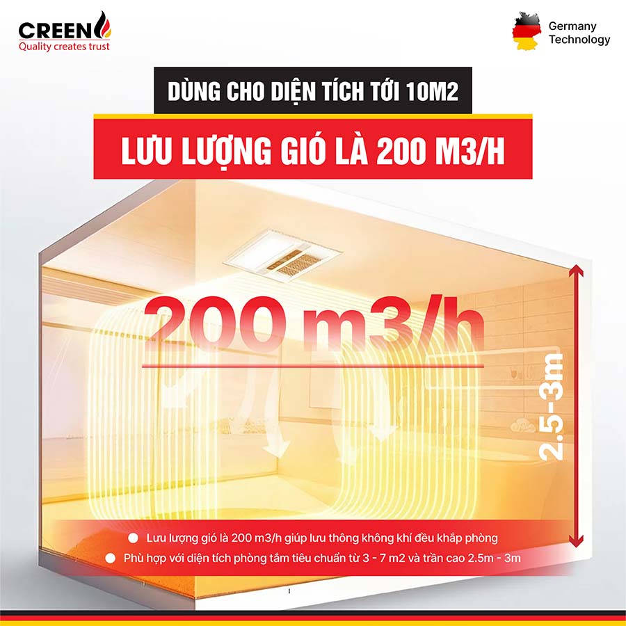 Quạt sưởi nhà tắm thông minh CREEN CR-SMH668