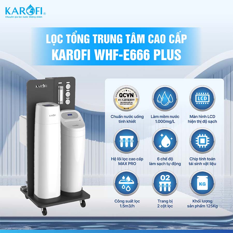Máy lọc tổng trung tâm cao cấp Karofi WHF-E666 Plus