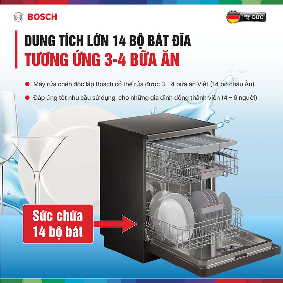 Máy rửa bát độc lập Bosch SMS4EMC06E