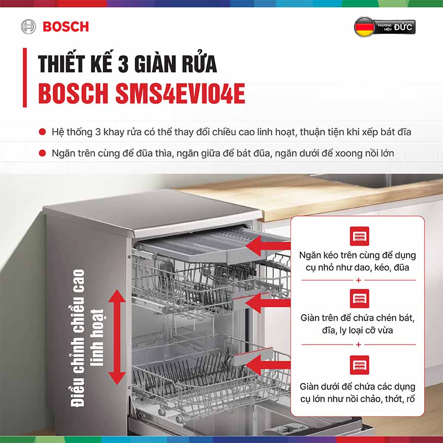 Giàn rửa VarioFlex linh hoạt rộng rãi kết hợp giàn thứ 3 đi kèm hệ thống Rackmatic
