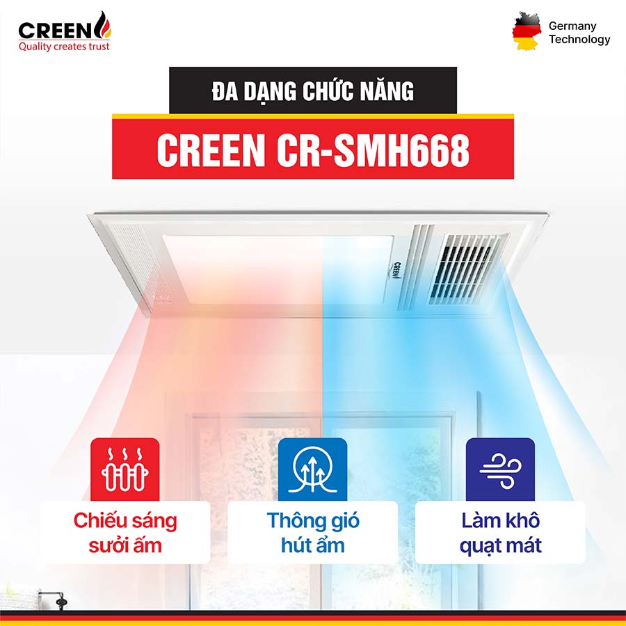 Quạt sưởi nhà tắm thông minh CREEN CR-SMH668