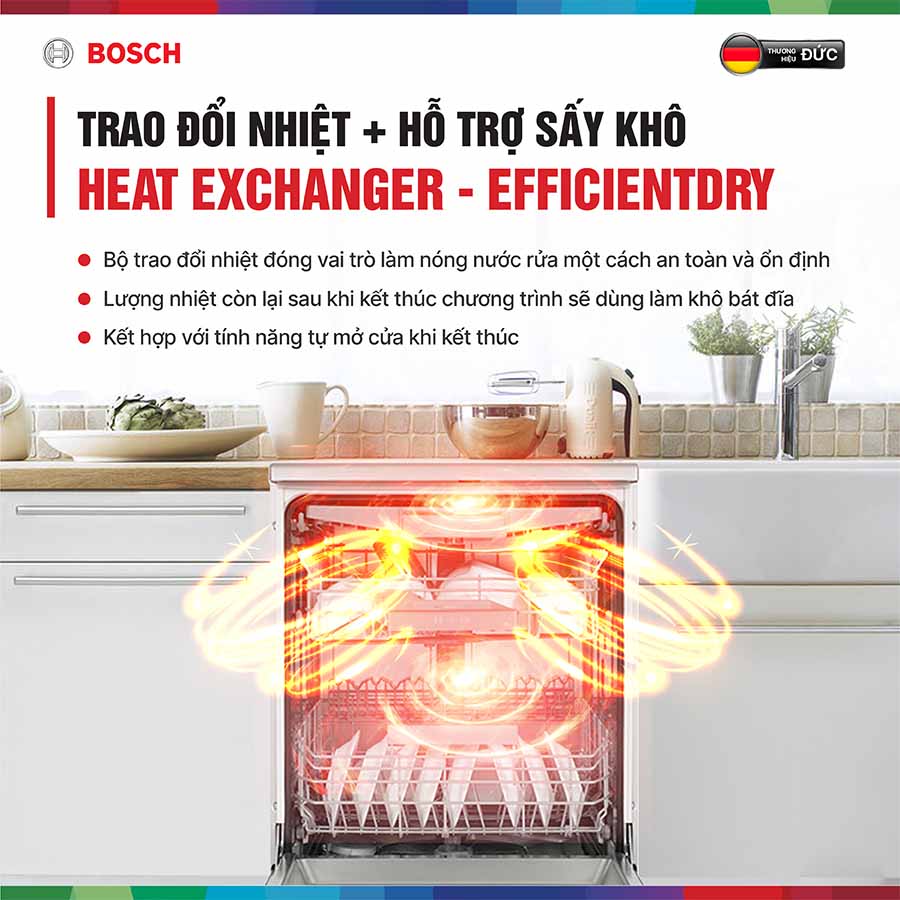 Máy rửa bát độc lập Bosch SMS4EMC06E