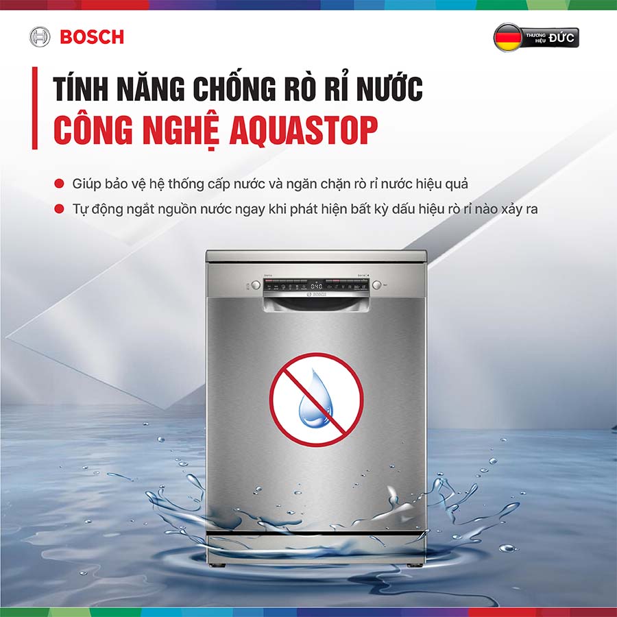 AquaStop – An tâm tuyệt đối với hệ thống chống rò nước