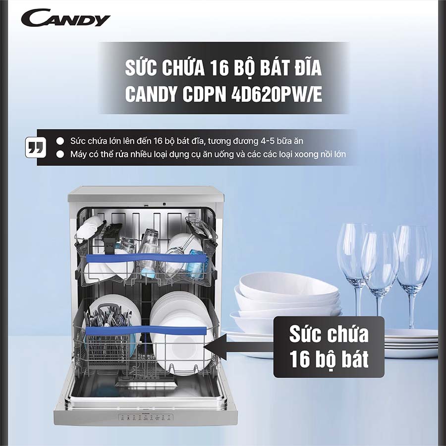 Máy rửa bát 16 bộ Candy CDPN 4D620PX/E