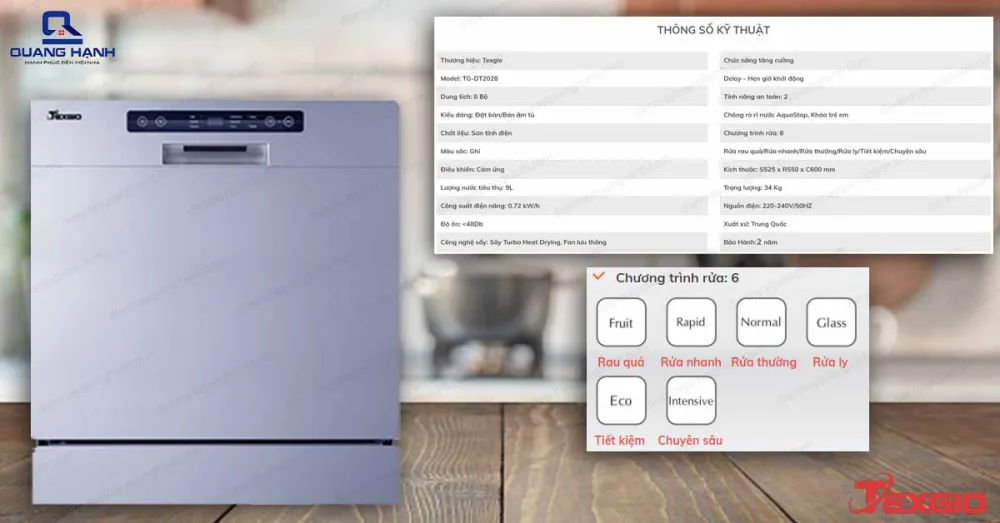 Thông số kỹ thuật và điểm nổi bật của Texgio Dishwasher TG-DT2028