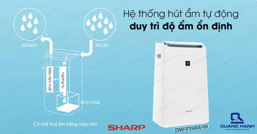 Máy hút ẩm Sharp DW 16FAW có cơ chế hút ẩm bằng máy nén.