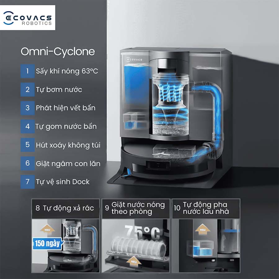 Robot hút bụi lau nhà Ecovacs Deebot X11 OmniCyclone