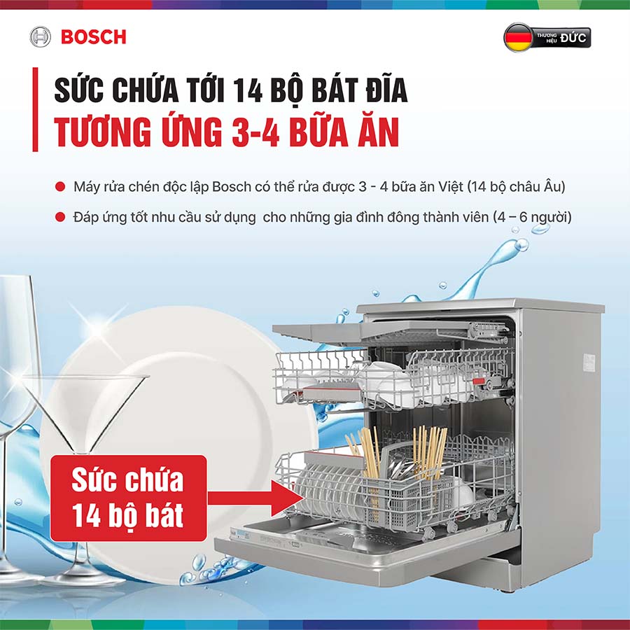 Máy rửa bát Bosch SMS6ZCI01P