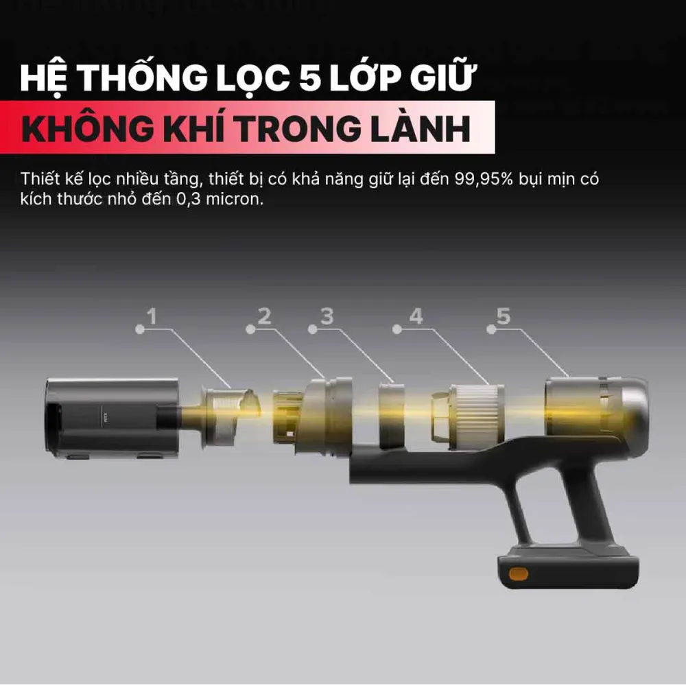 Máy hút bụi cầm tay Roborock H60 Ultra