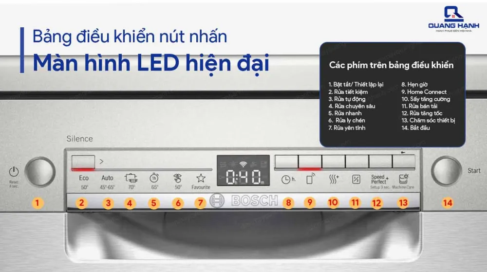 Máy rửa bát độc lập Bosch SMS2HAI12E 13 Bộ