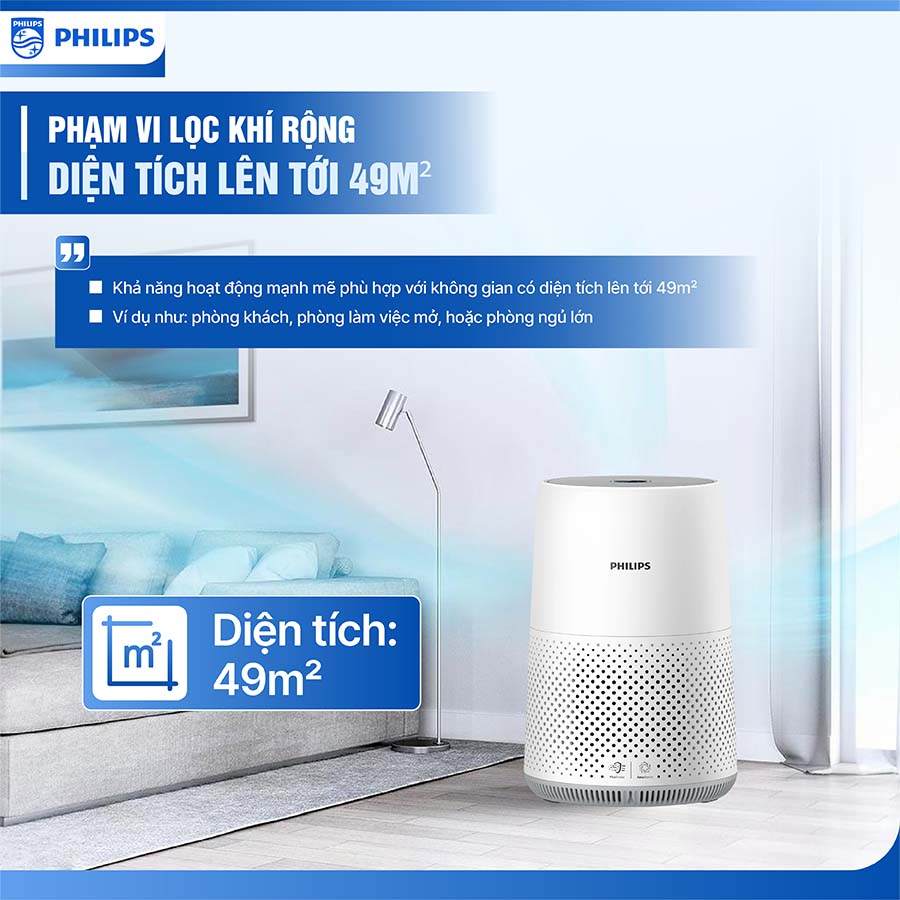 Máy lọc không khí Philips AC0850/20 20W