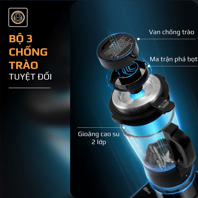 Sản phẩm máy làm sữa hạt chính hãng tại Điện Máy Quang Hạnh