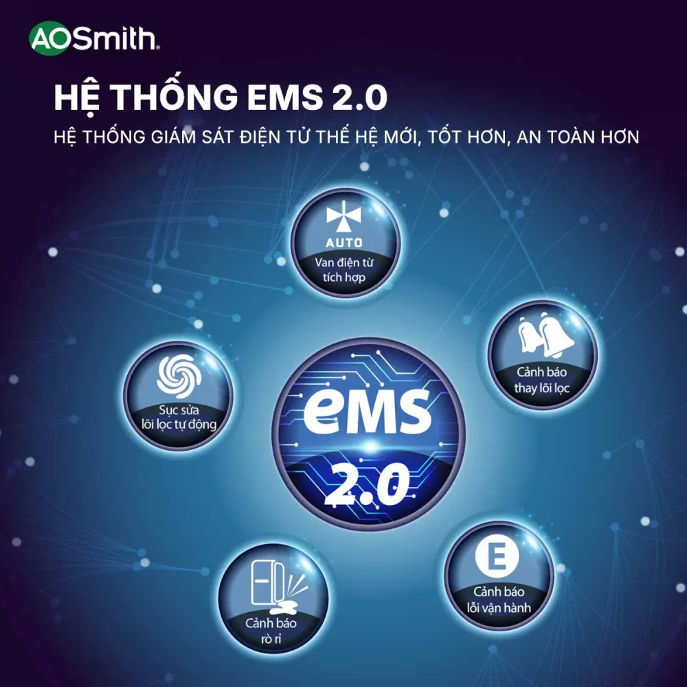 Máy Lọc Nước A.O Smith E2