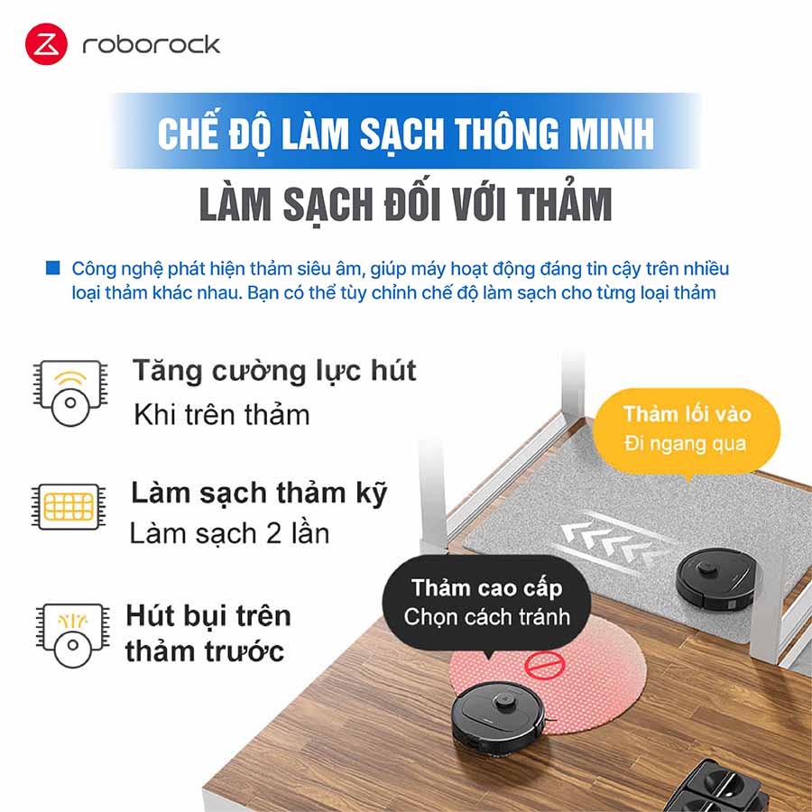 Robot Hút Bụi Lau Nhà Roborock Q Revo S