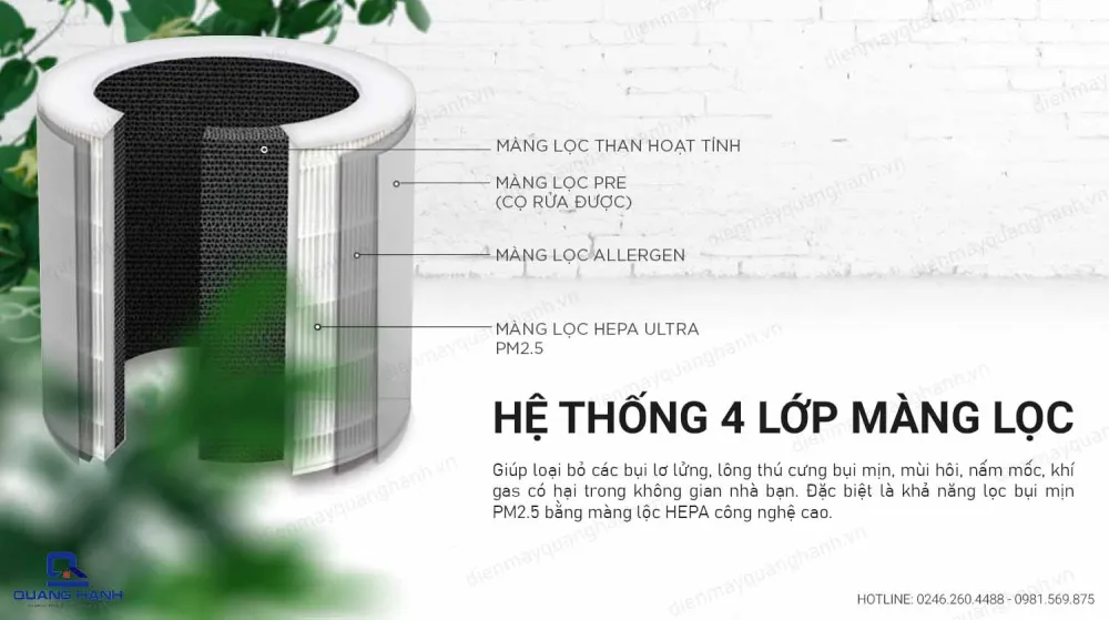 Máy lọc không khí Cuckoo CAC-D2410FW nổi bật với 4 màng lọc