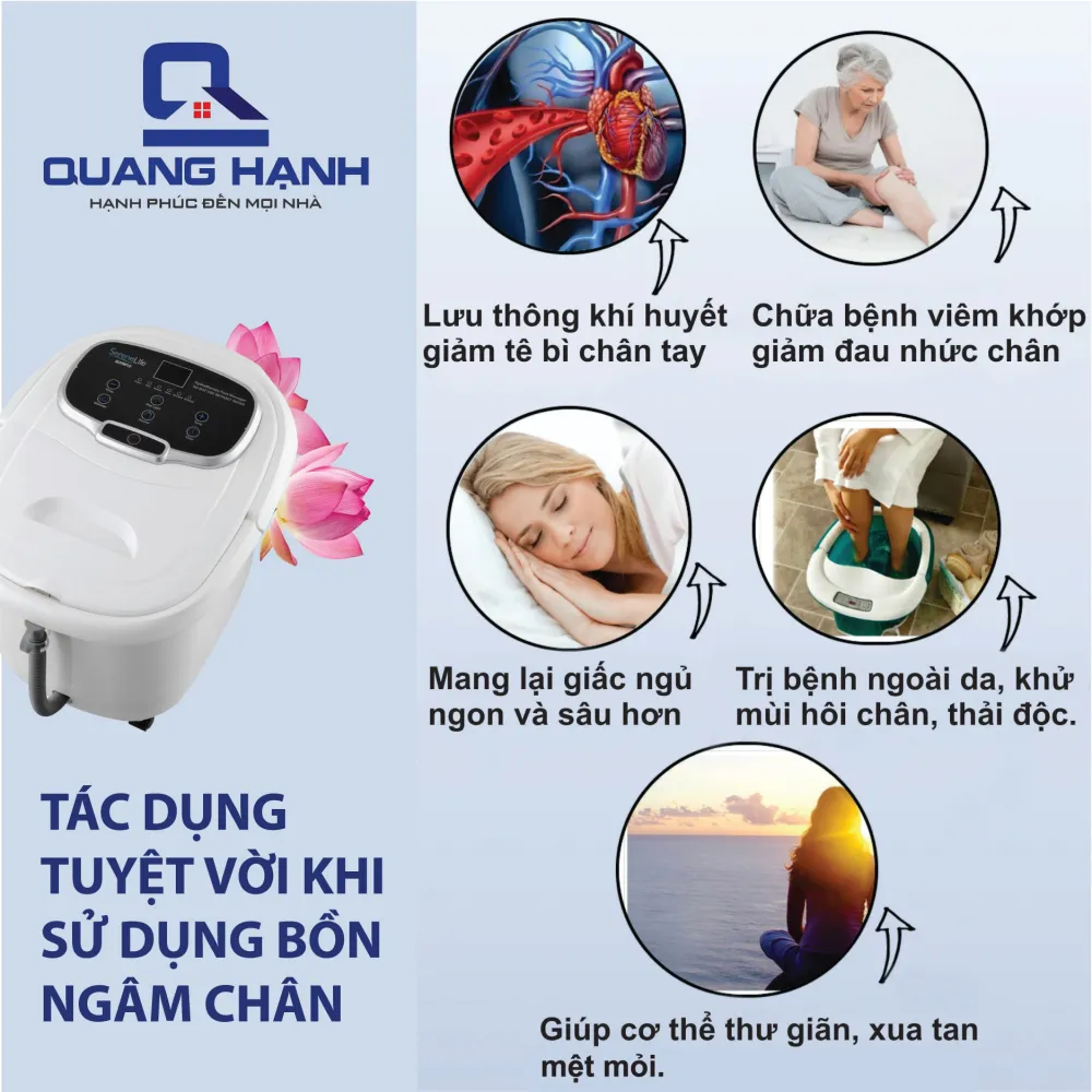 Bồn ngâm chân con lăn tự động SereneLife SLFTSP12