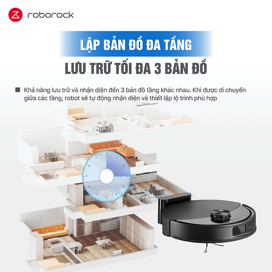 Robot hút bụi lau nhà Roborock Q10VF