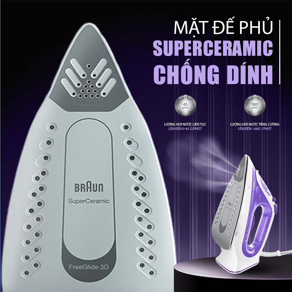 Mặt đế phủ SuperCeramic chống dính