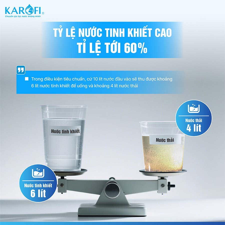 Máy lọc nước RO Karofi Livotec 606
