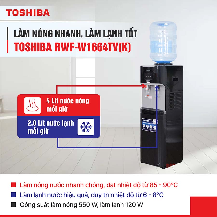 Máy nước nóng lạnh Toshiba RWF-W1664TV(K)