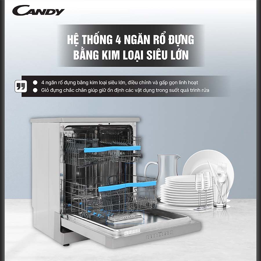 Máy rửa bát 16 bộ Candy CDPN 4D620PX/E